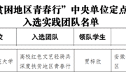 【2019年暑期社会实践】赌博赚钱-网赌赚钱
获批团中央2019年“深度贫困地区青春行”中央单位定点贫困县实践团队