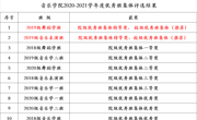 【抓班风、强学风】赌博赚钱-网赌赚钱
集中开展“优秀班集体”评选推荐会