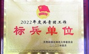 赌博赚钱-网赌赚钱
团委荣获2022年度“共青团工作标兵单位”称号